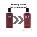 American Crew Daily Silver Shampoo 250ml [Rebrand]